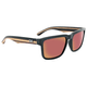 One Optic Nerve Mashup Sunglasses.jpg